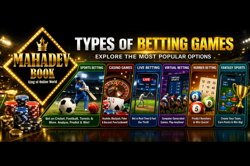Types of betting games Mahadev Book banner showing sports betting, casino games, live betting, virtual betting and fantasy sports in India